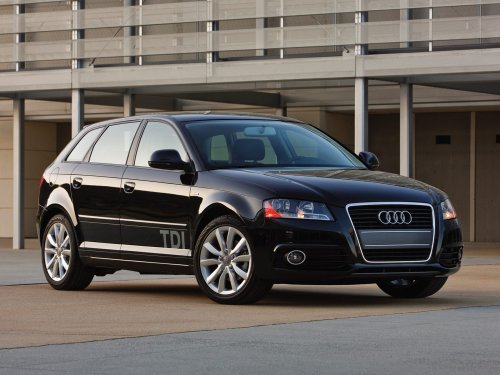 Audi Certified Pre-Owned Vehicles Available With Low Car Loan Rates in August